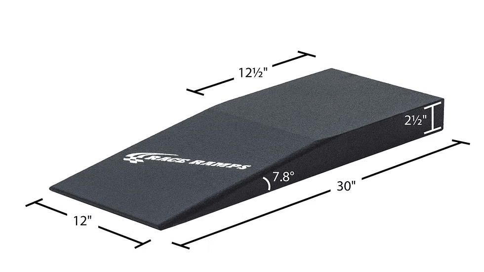 Set of 2 Scale Ramps - 7.8 degree - Image 2